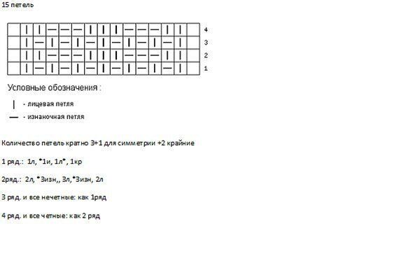 figurnaea-rezinka-dlea-sharfa-foto1