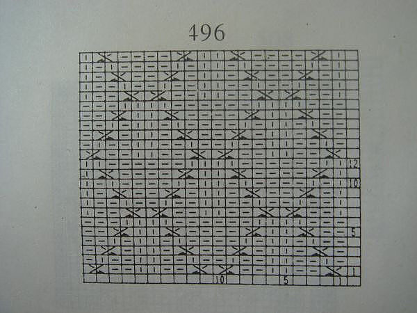 uzor68